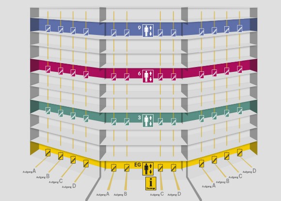 Übersicht zum Farbleitsystem für ein Hochhaus in Erfurt Übersicht zum Farbleitsystem im Hochhaus enders Marketing